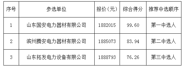 1600938037(1).png