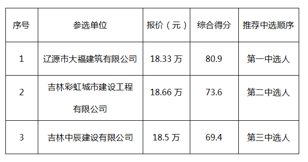微信截图_20201021124023.png