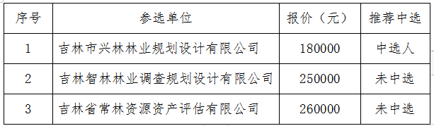 1607070615(1).png