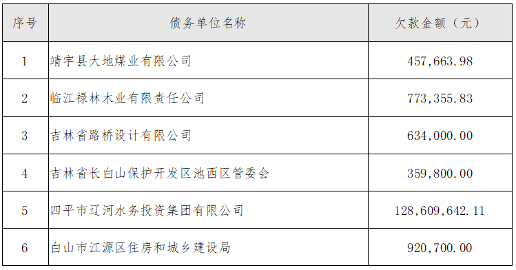 微信截图_20230814134622.png