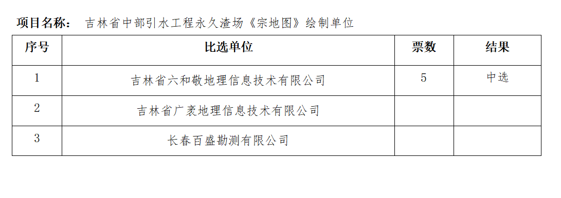 微信截图_20230823162322.png