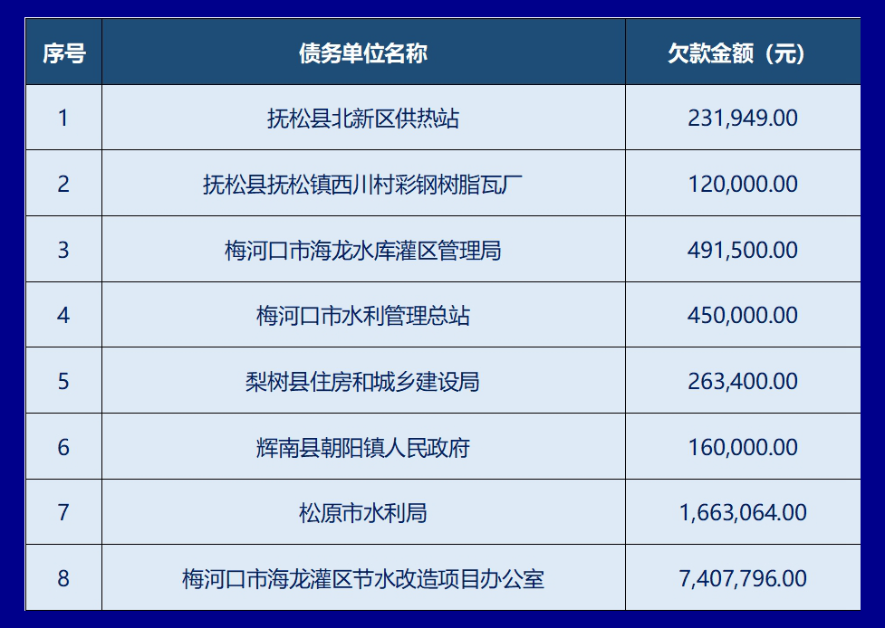 微信截图_20230915104728.png