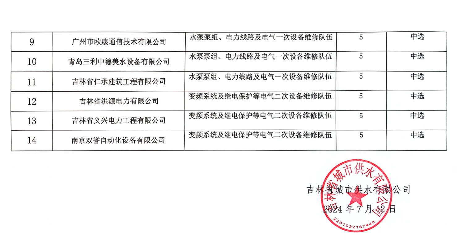 微信图片_20240715164955.png