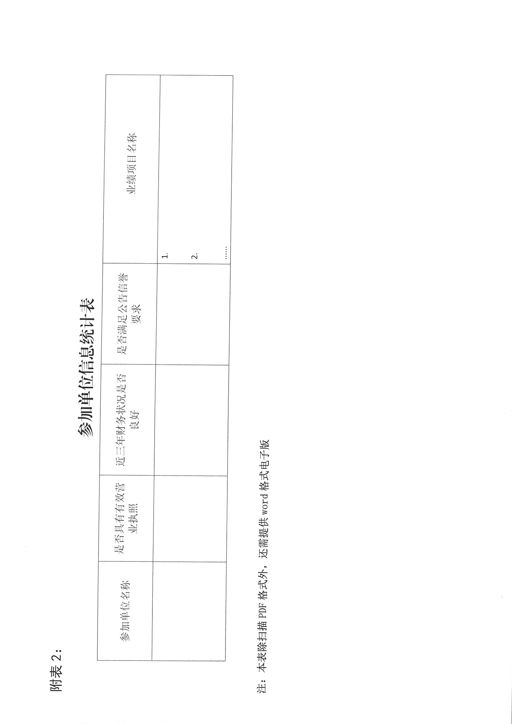 水网公司工程管理用车采购项目(1)_04.png